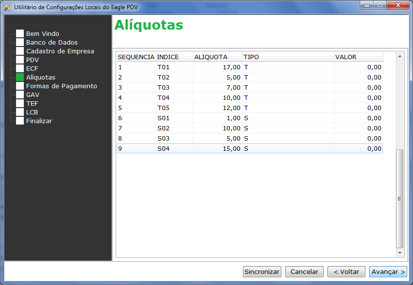 Alíquotas
